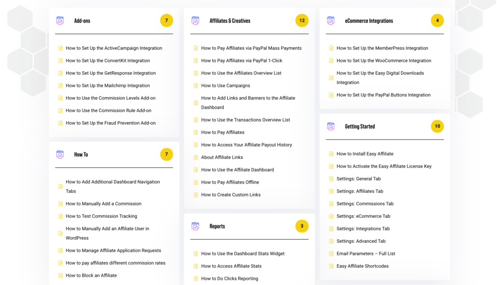 The Easy Affiliate knowledge base.