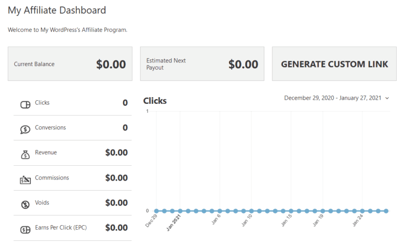 Easy Affiliate dashboard example