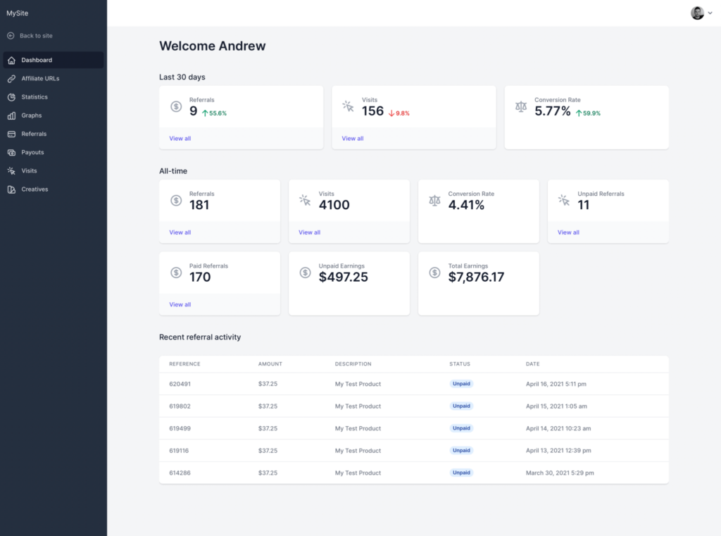 AffiliateWP dashboard